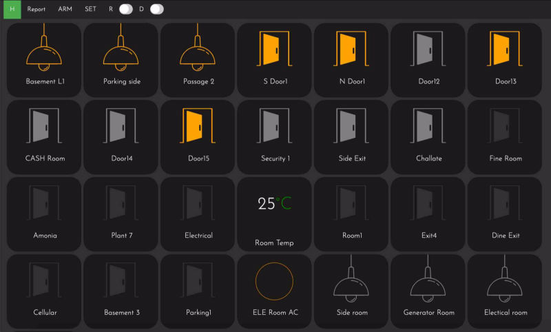Exit Door monitoring system